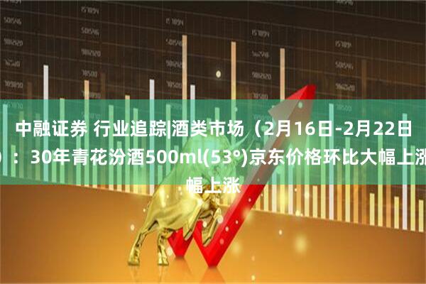 中融证券 行业追踪|酒类市场（2月16日-2月22日）：30年青花汾酒500ml(53°)京东价格环比大幅上涨